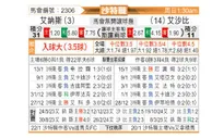 [沙特联] 利雅得胜利vs利雅得青年人