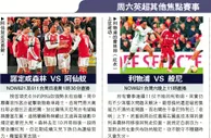 英超：利物浦不穩隨時又會失分_大公報