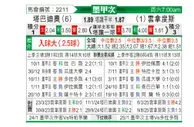 [墨西甲] 塔巴蒂奥vsFC美利达