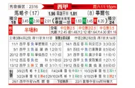 [西甲] 马洛卡vs毕尔巴鄂竞技