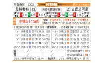 [沙特联] 拉斯永恒vs吉达国民