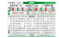 [意甲] 乌迪内斯vs国际米兰