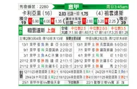 [意甲] 卡利亚里vs尤文图斯