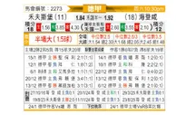 [德甲] 沃尔夫斯堡vs海登海姆