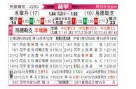 [荷甲] 福伦丹vs乌德勒支