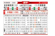 [西甲] 皇家社会vs巴塞罗那