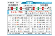 [法甲] 斯特拉斯堡vs梅斯