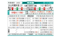 [阿酋超] 迪拜青年国民vs富查伊拉