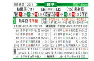 [意甲] 帕尔马vs热那亚