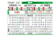 [意甲] 克雷莫纳vs维罗纳