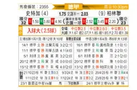 [德甲] 斯图加特vs柏林联合