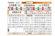 [沙特联] 利雅得体育vs布赖代合作