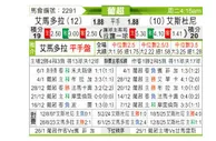 [葡超] 阿马多拉vs埃斯托里尔