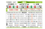 [葡超] 吉马良斯vs波尔图