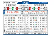 [英超] 布莱顿vs伯恩茅斯
