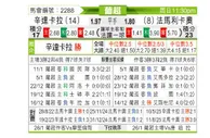 [葡超] 圣克拉拉vs法马利康