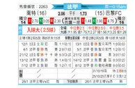 [法甲] 南特vs巴黎足球会