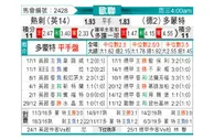 [欧冠] 托特纳姆热刺vs多特蒙德