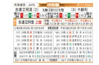 [沙特联] 吉达国民vs塞哈特海湾