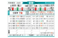 [欧冠] 葡萄牙体育vs巴黎圣日耳曼