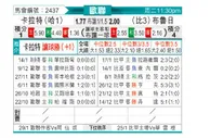 [欧冠] 阿拉木图凯拉特vs布鲁日