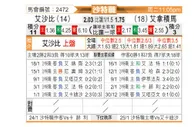 [沙特联] 利雅得青年人vs阿尔纳泽马