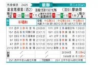 [欧冠] 皇家马德里vs摩纳哥