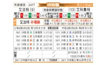 [沙特联] 哈萨征服vs拉斯永恒