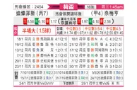 [荷杯] 特莱弗斯vs奈梅亨