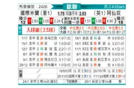 [欧冠] 国际米兰vs阿森纳
