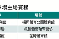 NBL：金牛男籃誓挫翔藍取11連捷_大公報