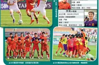 U23亞洲盃：U23國足冀晉亞洲盃決賽再創佳績_大公報