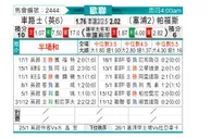 [欧冠] 切尔西vsAEP帕福斯