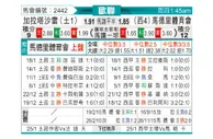 [欧冠] 加拉塔萨雷vs马德里竞技