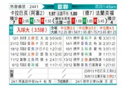 [欧冠] 卡拉巴克vs法兰克福