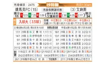 [沙特联] 达马克vs利雅得胜利