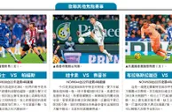 歐聯：車路士可望藉主場之利大勝而回_大公報