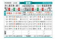 [欧冠] 拜仁慕尼黑vs圣吉罗斯