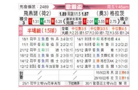 [欧联杯] 费耶诺德vs格拉茨风暴