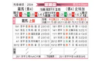 [欧联杯] 罗马vs斯图加特