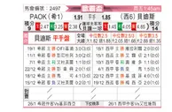[欧联杯] 塞萨洛尼基vs皇家贝蒂斯