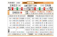 [沙特联] 布赖代合作vs哈森姆