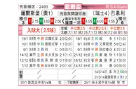 [欧联杯] 萨尔茨堡vs巴塞尔