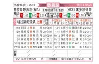 [欧联杯] 格拉斯哥流浪者vs卢多戈雷茨