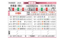 [欧联杯] 弗赖堡vs特拉维夫马卡比