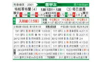 [墨甲] 帕蒂特兰德莫雷洛斯vs塔巴蒂奥