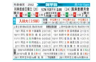 [阿甲] 门多萨独立vs图库曼竞技