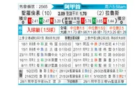 [阿甲] 圣洛伦索vs拉努斯