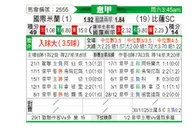 [意甲] 国际米兰vs比萨