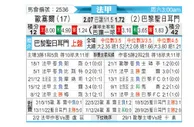 [法甲] 欧塞尔vs巴黎圣日耳曼